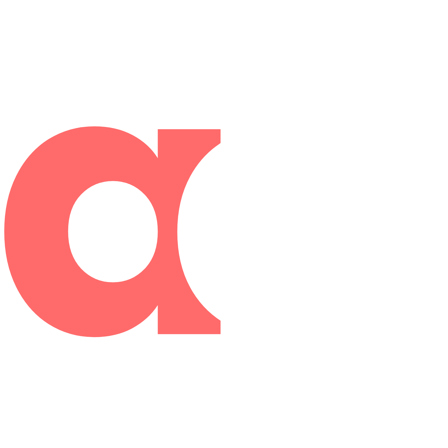 AC Creative | Wrexham Photographer